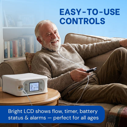 Advanced 1-7L/Min Oxygen Concentrator – AI Breath Detection, 90-94% Oxygen Purity