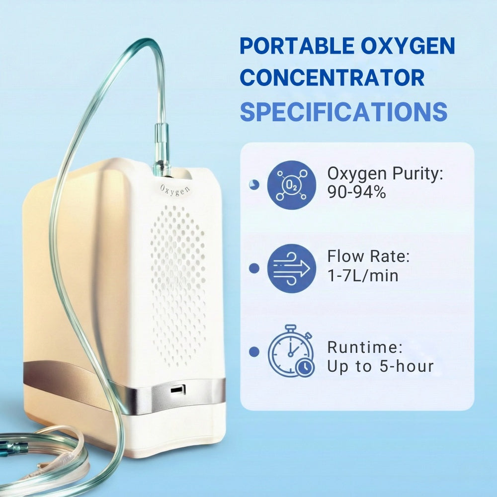 Advanced 1-7L/Min Oxygen Concentrator – AI Breath Detection, 90-94% Oxygen Purity