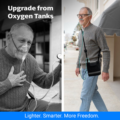 AI Powered Portable Oxygen Concentrator With Smart Pulse Flow | 1–7L Adjustable Oxygen Output | 90–94% Oxygen Purity