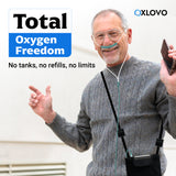 AI Powered Portable Oxygen Concentrator With Smart Pulse Flow | 1–7L Adjustable Oxygen Output | 90–94% Oxygen Purity
