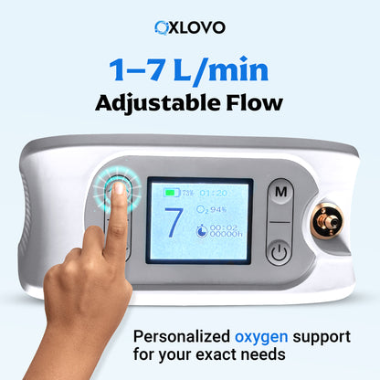 AI Powered Portable Oxygen Concentrator With Smart Pulse Flow | 1–7L Adjustable Oxygen Output | 90–94% Oxygen Purity