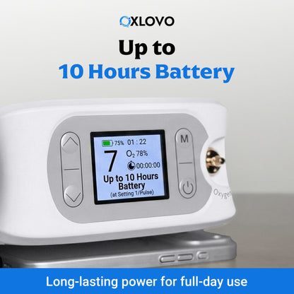 AI Powered Portable Oxygen Concentrator With Smart Pulse Flow | 1–7L Adjustable Oxygen Output | 90–94% Oxygen Purity