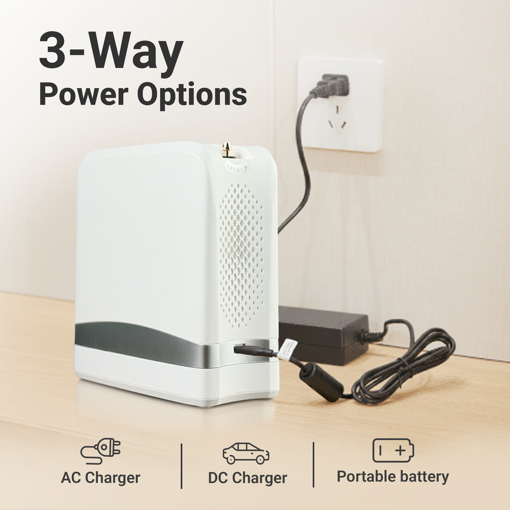 Control Your Oxygen with Ease