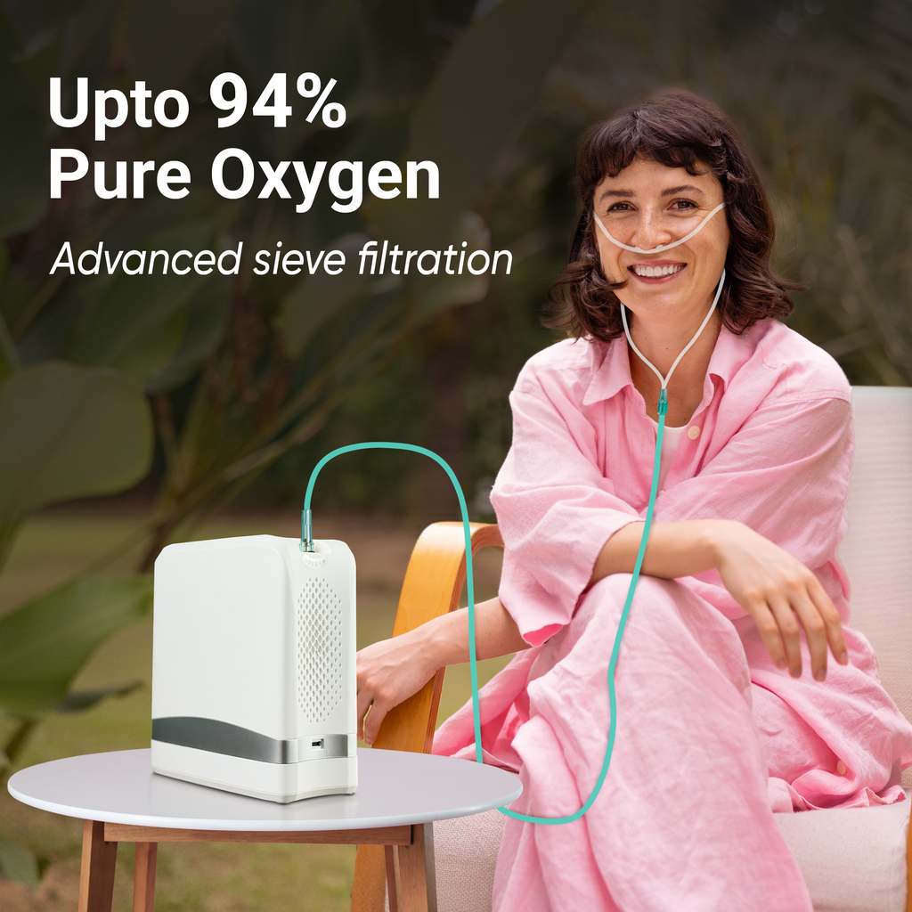 High Purity You Can Trust